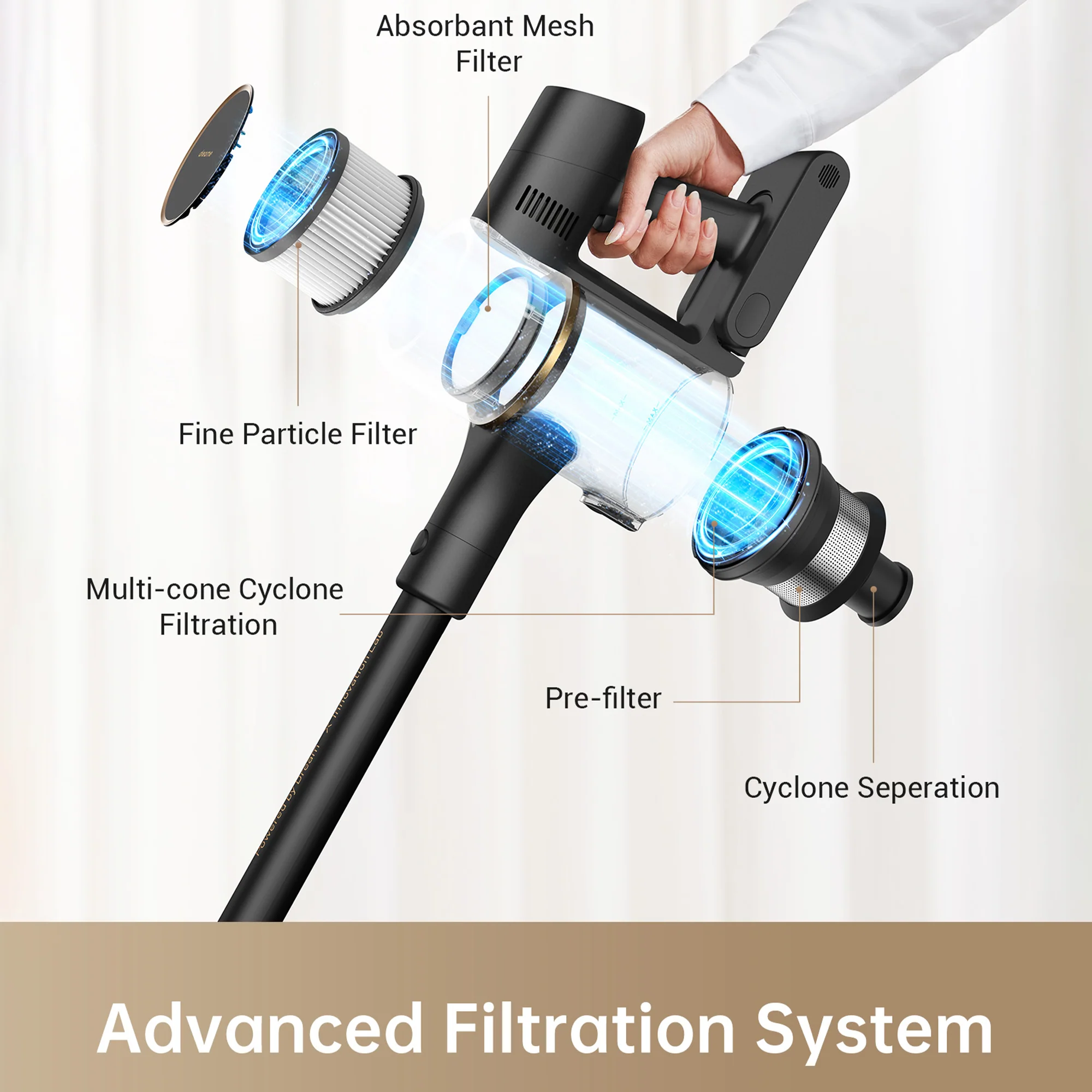 Dreame R10 Pro Cordless Vacuum Cleaner - Image 7